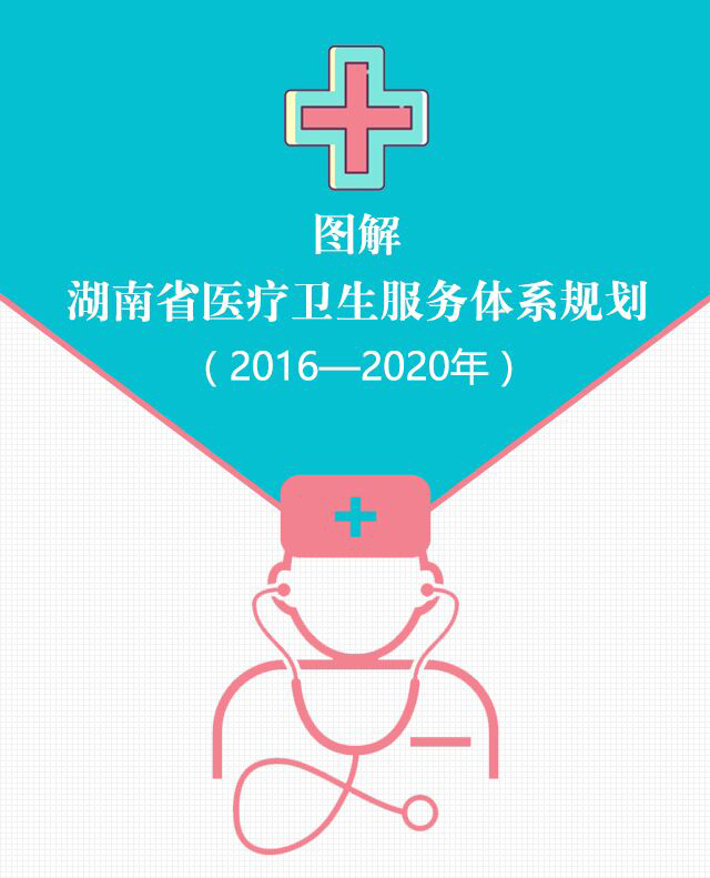 图解《湖南省医疗卫生服务体系规划》|湖南省|卫生计生委|规划_新浪新闻
